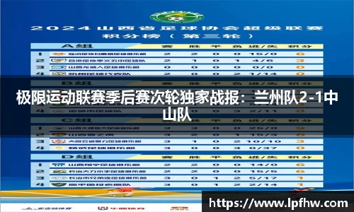 极限运动联赛季后赛次轮独家战报：兰州队2-1中山队